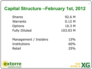 3"



Capital Structure –February 1st, 2012
   Shares                    92.6   M
   Warrants                  0.12   M
   Options                   10.3   M
   Fully Diluted           103.03   M

   Management / Insiders       15%
   Institutions                60%
   Retail                      25%
 