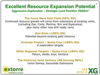 18"

Excellent Resource Expansion Potential
    Aggressive Exploration – Strategic Land Position 1600km2

               The Cerro Moro Vein Field (95% XG)
Continued resource growth will come from extensions of existing veins,
         (including Zoe, Carla, Martina, Nini and Esperanza)
                plus many other new drill ready veins

                       Don Sixto (100% XG)
               Potential beyond existing gold resource

            Puntudo Project – Santa Cruz (100% XG)
                      6 exploration targets

        Other Regional Targets – Santa Cruz (100% XG)
                   Falcon, Verde, Azul, Ventana

         The Fomicruz Joint Venture (XG Earning 80%)
               Union Domes, Escondida Extensions
 