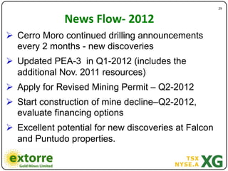 29"


              News*Flow7*2012**
!  Cerro Moro continued drilling announcements
   every 2 months - new discoveries
!  Updated PEA-3 in Q1-2012 (includes the
   additional Nov. 2011 resources)
!  Apply for Revised Mining Permit – Q2-2012
!  Start construction of mine decline–Q2-2012,
   evaluate financing options
!  Excellent potential for new discoveries at Falcon
   and Puntudo properties.
 