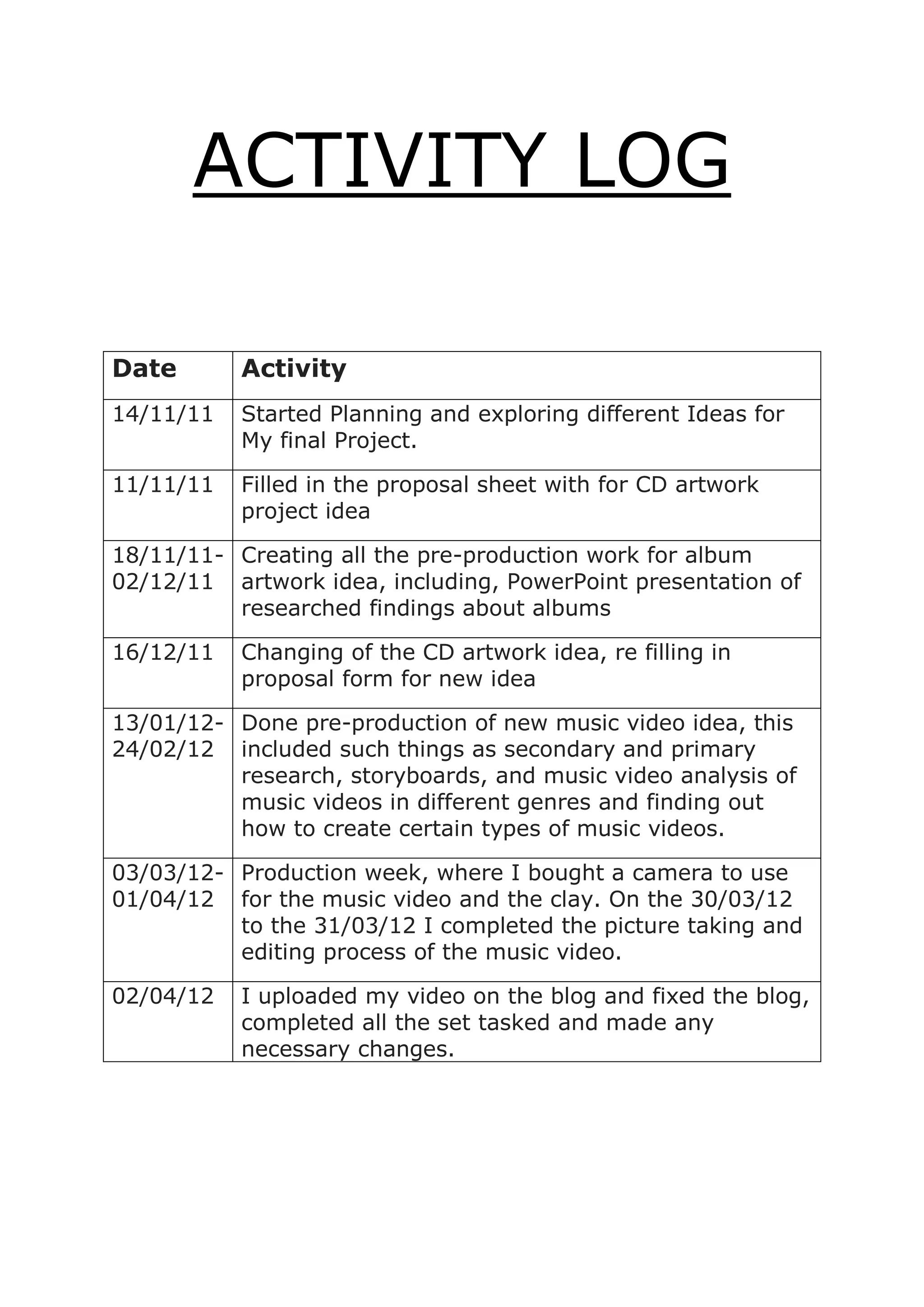 ACTIVITY LOG

Date       Activity
14/11/11   Started Planning and exploring different Ideas for
           My final Project.

11/11/11   Filled in the proposal sheet with for CD artwork
           project idea

18/11/11- Creating all the pre-production work for album
02/12/11 artwork idea, including, PowerPoint presentation of
          researched findings about albums

16/12/11   Changing of the CD artwork idea, re filling in
           proposal form for new idea

13/01/12- Done pre-production of new music video idea, this
24/02/12 included such things as secondary and primary
          research, storyboards, and music video analysis of
          music videos in different genres and finding out
          how to create certain types of music videos.

03/03/12- Production week, where I bought a camera to use
01/04/12 for the music video and the clay. On the 30/03/12
          to the 31/03/12 I completed the picture taking and
          editing process of the music video.

02/04/12   I uploaded my video on the blog and fixed the blog,
           completed all the set tasked and made any
           necessary changes.
 