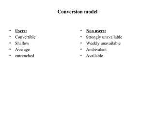 Conversion model Users: Convertible Shallow  Average entrenched Non users: Strongly unavailable Weekly unavailable Ambivalent  Available  