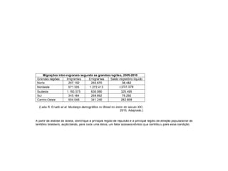 Extra 2ª fase UNESP