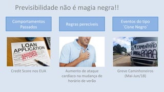 Previsibilidade não é magia negra!!
Comportamentos
Passados
Regras perecíveis
Eventos do tipo
`Cisne Negro`
Greve Caminhoneiros
(Mai-Jun/18)
Credit Score nos EUA Aumento de ataque
cardíaco na mudança de
horário de verão
 
