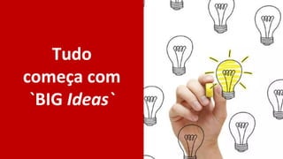 Tudo
começa com
`BIG Ideas`
 