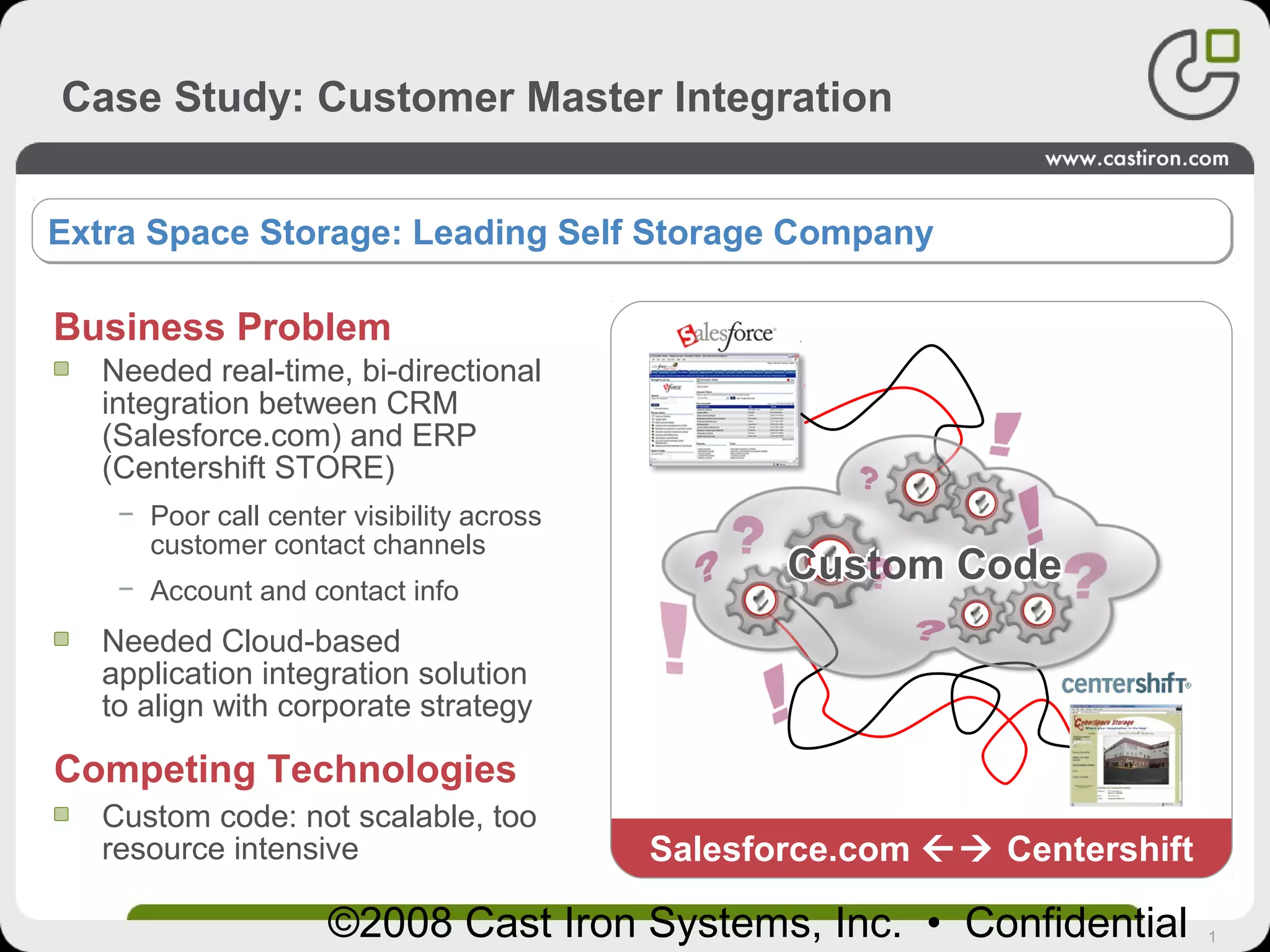 1©2008 Cast Iron Systems, Inc. • Confidential
Case Study: Customer Master Integration
Picture here
Extra Space Storage: Leading Self Storage CompanyExtra Space Storage: Leading Self Storage Company
Business Problem
Competing Technologies
Custom code: not scalable, too
resource intensive
Needed real-time, bi-directional
integration between CRM
(Salesforce.com) and ERP
(Centershift STORE)
− Poor call center visibility across
customer contact channels
− Account and contact info
Needed Cloud-based
application integration solution
to align with corporate strategy
Salesforce.com Centershift
Custom CodeCustom CodeCustom CodeCustom CodeCustom Code