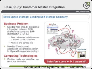 1©2008 Cast Iron Systems, Inc. • Confidential
Case Study: Customer Master Integration
Picture here
Extra Space Storage: Leading Self Storage CompanyExtra Space Storage: Leading Self Storage Company
Business Problem
Competing Technologies
Custom code: not scalable, too
resource intensive
Needed real-time, bi-directional
integration between CRM
(Salesforce.com) and ERP
(Centershift STORE)
− Poor call center visibility across
customer contact channels
− Account and contact info
Needed Cloud-based
application integration solution
to align with corporate strategy
Salesforce.com  Centershift
Custom CodeCustom CodeCustom CodeCustom CodeCustom Code
 