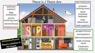 There is / There Are attic (in/house)
computer
(in/living room)
closet
(in/yellow
bedroom)
sofas
(downstairs)
table (upstairs)
bathroom
(upstairs)
dogs
(in/kitchen)
picture
(in/dining room)
stairs(in/house)
bed(downstairs)
garage(in/house)
stairs(upstairs)
bathroom(upstairs)
books (in/living
room)
3 bedrooms
(in/house)
 