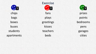 Exercise
chips
bags
boxes
buses
students
apartments
fans
plays
greetings
kisses
teachers
beds
prizes
points
bedrooms
pens
garages
cities
1 2 3
 