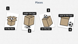 Places
in the box
under the box
on the box
next to the box
1
2
3
4
 