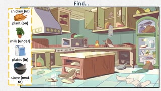 Find…
chicken (in)
plant (on)
milk (under)
plates (in)
stove (next
to)
 