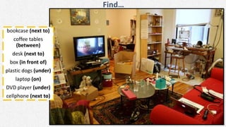 Find…
bookcase (next to)
coffee tables
(between)
desk (next to)
box (in front of)
plastic dogs (under)
laptop (on)
DVD player (under)
cellphone (next to)
 