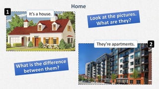 Home
It’s a house.
They’re apartments.
1
2
 