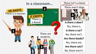 In a classroom…
There is a teacher.
There are
students.
There is
a board. Is there a door?
Yes, there is.
Is there a car?
No, there isn’t.
Are there books?
Yes, there are.
Are there cats?
No, there aren’t.
There isn’t a closet.
There aren’t dogs.
1
2
3
4
 