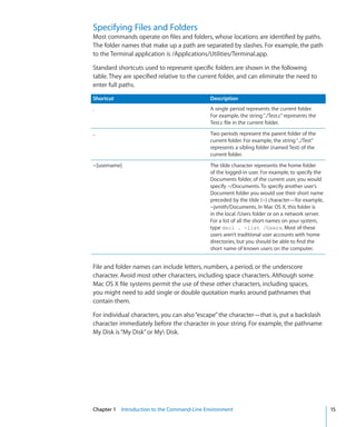 Specifying Files and Folders
    Most commands operate on files and folders, whose locations are identified by paths.
    The folder names that make up a path are separated by slashes. For example, the path
    to the Terminal application is /Applications/Utilities/Terminal.app.

    Standard shortcuts used to represent specific folders are shown in the following
    table. They are specified relative to the current folder, and can eliminate the need to
    enter full paths.

    Shortcut                                        Description
    .                                               A single period represents the current folder.
                                                    For example, the string “./Test.c” represents the
                                                    Test.c file in the current folder.
    ..                                              Two periods represent the parent folder of the
                                                    current folder. For example, the string “../Test”
                                                    represents a sibling folder (named Test) of the
                                                    current folder.
    ~[username]                                     The tilde character represents the home folder
                                                    of the logged-in user. For example, to specify the
                                                    Documents folder, of the current user, you would
                                                    specify ~/Documents. To specify another user’s
                                                    Document folder you would use their short name
                                                    preceded by the tilde (~) character—for example,
                                                    ~jsmith/Documents. In Mac OS X, this folder is
                                                    in the local /Users folder or on a network server.
                                                    For a list of all the short names on your system,
                                                    type dscl . -list /Users. Most of these
                                                    users aren’t traditional user accounts with home
                                                    directories, but you should be able to find the
                                                    short name of known users on the computer.


    File and folder names can include letters, numbers, a period, or the underscore
    character. Avoid most other characters, including space characters. Although some
    Mac OS X file systems permit the use of these other characters, including spaces,
    you might need to add single or double quotation marks around pathnames that
    contain them.

    For individual characters, you can also “escape” the character—that is, put a backslash
    character immediately before the character in your string. For example, the pathname
    My Disk is “My Disk” or My Disk.




	   Chapter 1    Introduction to the Command-Line Environment	                                           15
 