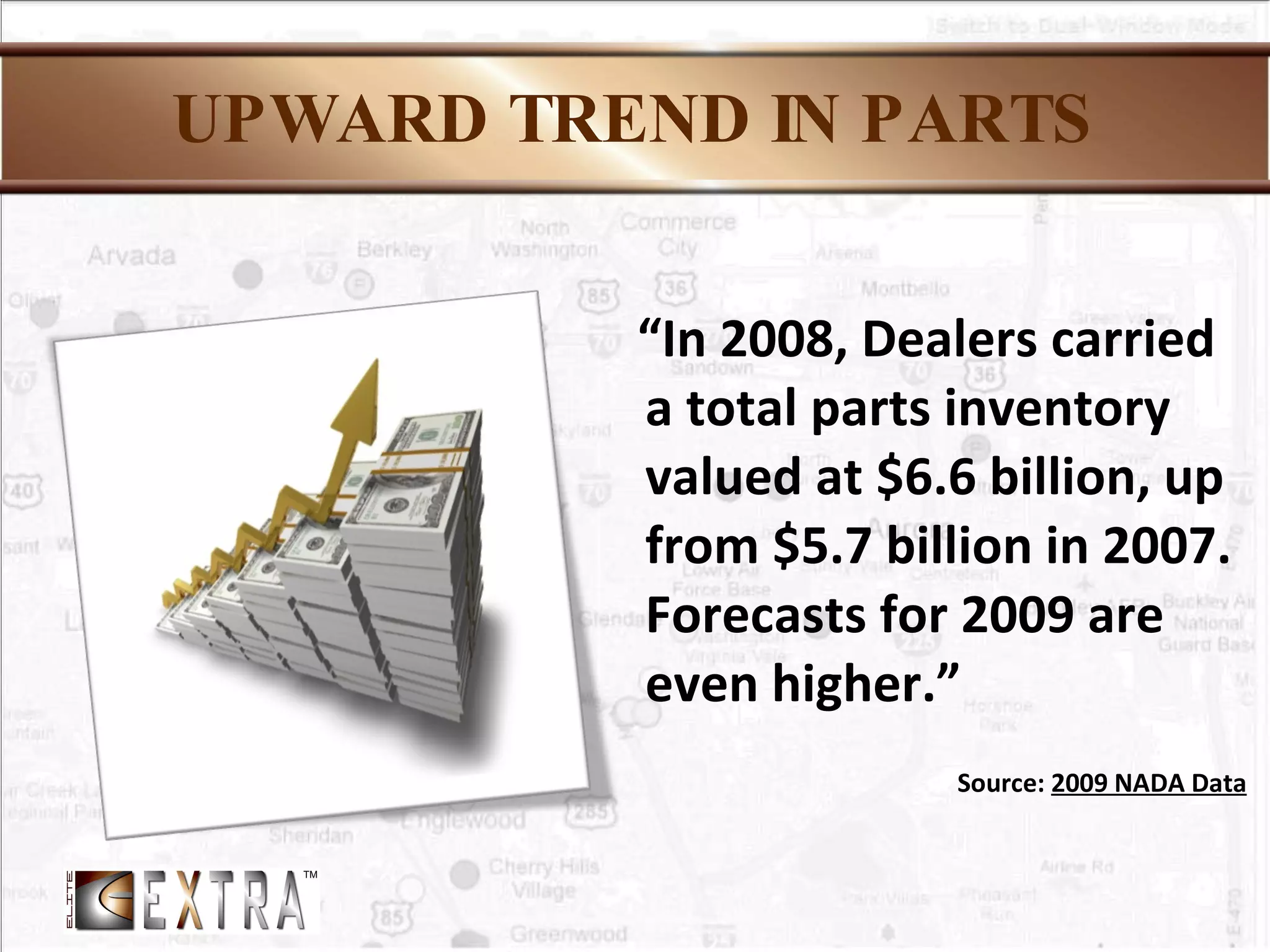 UPWARD TREND IN PARTS “ In 2008, Dealers carried a total parts inventory valued at $6.6 billion, up from $5.7 billion in 2007. Forecasts for 2009 are even higher.” Source:  2009 NADA Data 