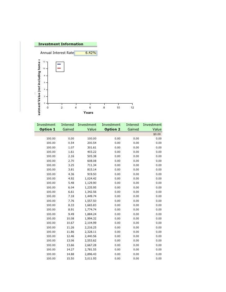 extra payment calculator