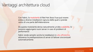 www.extrasrl.it
Vantaggi architettura cloud
11
Con Fabric, la modularità di Red Hat Jboss Fuse può essere
estesa a diverse installazioni ognuna delle quali si prende
carico di una parte dell'elaborazione
Fabric rende semplici anche le installazioni in alta affidabilità,
attraverso la predisposizione di server di failover sincronizzati
automaticamente.
Da questa modularità deriva naturalmente un'alta scalabilità. Si
possono aggiungere nuovi server in caso di problemi di
performance
 