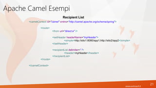 www.extrasrl.it
Apache Camel Esempi
21
Recipient List
<camelContext id="camel" xmlns="http://camel.apache.org/schema/spring">
<route>
<from uri="direct:a" />
<setHeader headerName="myHeader“>
<simple>http://sito1:8080/app1,http://sito2/app2</simple>
</setHeader>
<recipientList delimiter=",">
<header>myHeader</header>
</recipientList>
</route>
</camelContext>
 