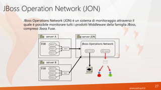 www.extrasrl.it
JBoss Operation Network (JON)
27
JBoss Operations Network (JON) è un sistema di monitoraggio attraverso il
quale è possibile monitorare tutti i prodotti Middleware della famiglia JBoss,
compreso Jboss Fuse.
 
