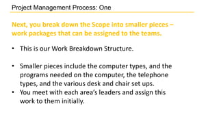 Scenario - Project Management Processes | 1 of 2 | PPTX