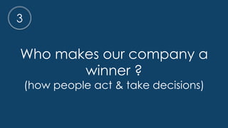 Who makes our company a
winner ?
(how people act & take decisions)
3
 