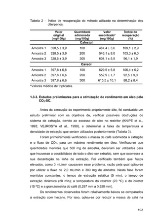 ExtraçAo De Café   Tese