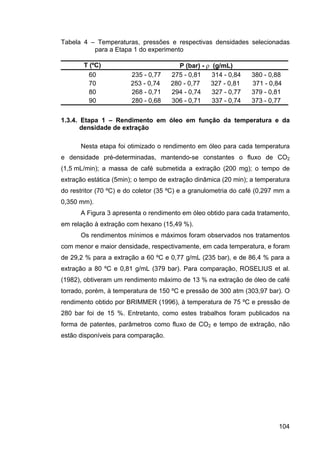 ExtraçAo De Café   Tese