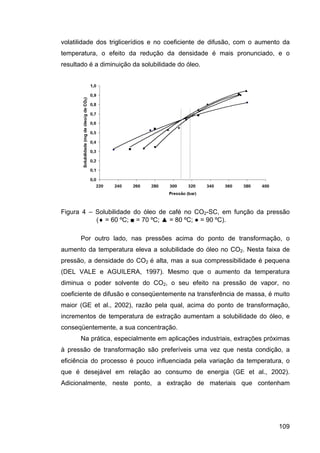 ExtraçAo De Café   Tese