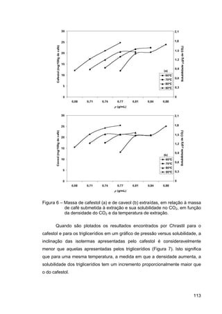 ExtraçAo De Café   Tese