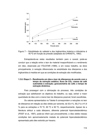 ExtraçAo De Café   Tese