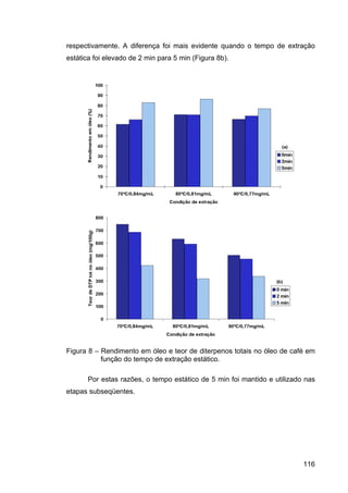 ExtraçAo De Café   Tese