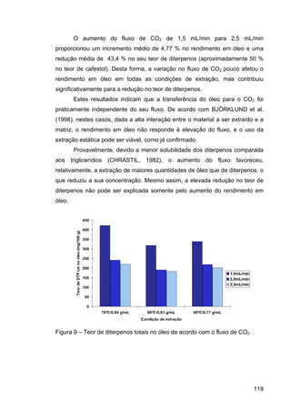 ExtraçAo De Café   Tese