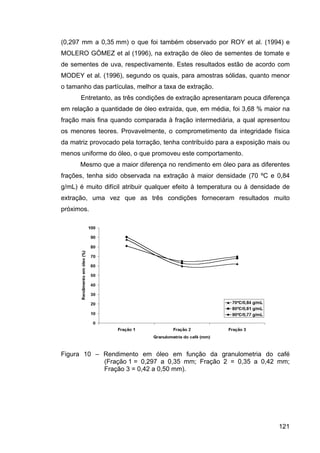 ExtraçAo De Café   Tese