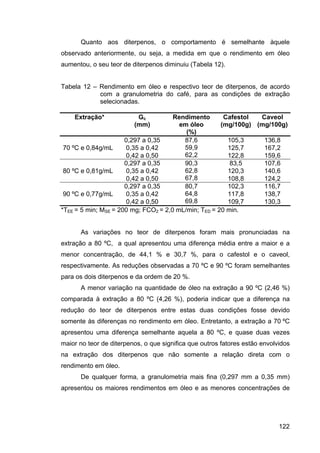 ExtraçAo De Café   Tese