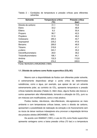 ExtraçAo De Café   Tese
