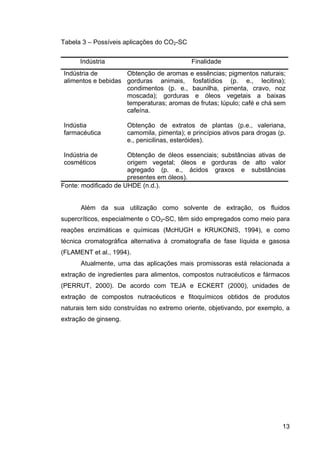 ExtraçAo De Café   Tese