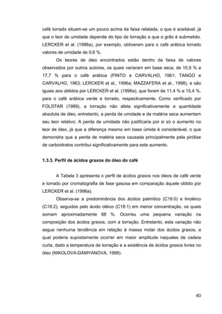 ExtraçAo De Café   Tese