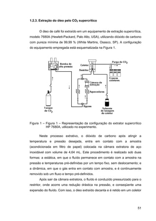 ExtraçAo De Café   Tese
