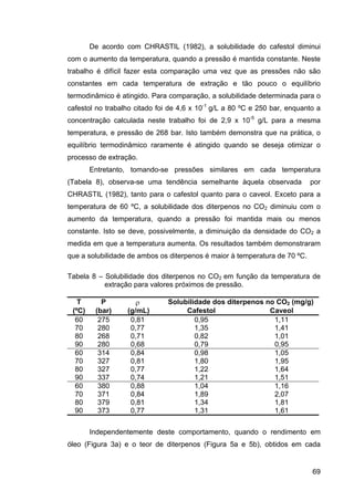 ExtraçAo De Café   Tese