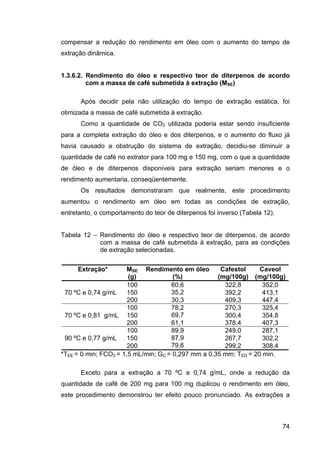ExtraçAo De Café   Tese