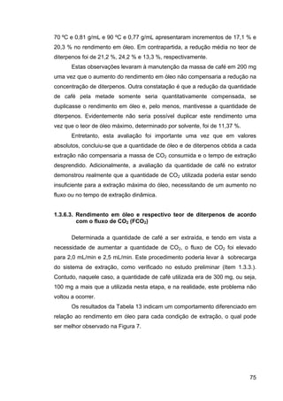 ExtraçAo De Café   Tese