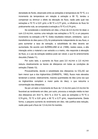 ExtraçAo De Café   Tese