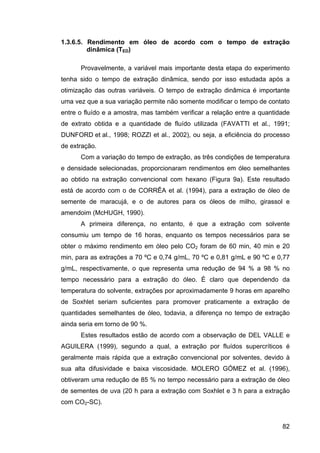 ExtraçAo De Café   Tese