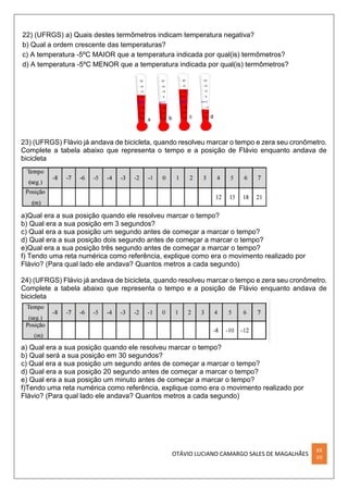 OTÁVIO LUCIANO CAMARGO SALES DE MAGALHÃES
XX
VII
22) (UFRGS) a) Quais destes termômetros indicam temperatura negativa?
b) Qual a ordem crescente das temperaturas?
c) A temperatura -5ºC MAIOR que a temperatura indicada por qual(is) termômetros?
d) A temperatura -5ºC MENOR que a temperatura indicada por qual(is) termômetros?
23) (UFRGS) Flávio já andava de bicicleta, quando resolveu marcar o tempo e zera seu cronômetro.
Complete a tabela abaixo que representa o tempo e a posição de Flávio enquanto andava de
bicicleta
a)Qual era a sua posição quando ele resolveu marcar o tempo?
b) Qual era a sua posição em 3 segundos?
c) Qual era a sua posição um segundo antes de começar a marcar o tempo?
d) Qual era a sua posição dois segundo antes de começar a marcar o tempo?
e)Qual era a sua posição três segundo antes de começar a marcar o tempo?
f) Tendo uma reta numérica como referência, explique como era o movimento realizado por
Flávio? (Para qual lado ele andava? Quantos metros a cada segundo)
24) (UFRGS) Flávio já andava de bicicleta, quando resolveu marcar o tempo e zera seu cronômetro.
Complete a tabela abaixo que representa o tempo e a posição de Flávio enquanto andava de
bicicleta
a) Qual era a sua posição quando ele resolveu marcar o tempo?
b) Qual será a sua posição em 30 segundos?
c) Qual era a sua posição um segundo antes de começar a marcar o tempo?
d) Qual era a sua posição 20 segundo antes de começar a marcar o tempo?
e) Qual era a sua posição um minuto antes de começar a marcar o tempo?
f)Tendo uma reta numérica como referência, explique como era o movimento realizado por
Flávio? (Para qual lado ele andava? Quantos metros a cada segundo)
 