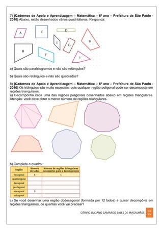 OTÁVIO LUCIANO CAMARGO SALES DE MAGALHÃES
XX
XV
7) (Cadernos de Apoio e Aprendizagem – Matemática – 6º ano – Prefeitura de São Paulo -
2010) Abaixo, estão desenhados vários quadriláteros. Responda:
a) Quais são paralelogramos e não são retângulos?
b) Quais são retângulos e não são quadrados?
8) (Cadernos de Apoio e Aprendizagem – Matemática – 6º ano – Prefeitura de São Paulo -
2010) Os triângulos são muito especiais, pois qualquer região poligonal pode ser decomposta em
regiões triangulares.
a) Decomponha cada uma das regiões poligonais desenhadas abaixo em regiões triangulares.
Atenção: você deve obter o menor número de regiões triangulares.
b) Complete o quadro:
c) Se você desenhar uma região dodecagonal (formada por 12 lados) e quiser decompô-la em
regiões triangulares, de quantas você vai precisar?
 