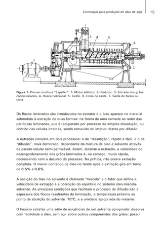 Figura 1. Prensa contínua “Expeller”: 1- Motor elétrico, 2- Redutor, 3- Entrada dos grãos
condicionados, 4- Rosca helicoidal, 5- Cesto, 6- Cone de saída, 7- Saída do farelo ou
torta
Os flocos laminados são introduzidos no extrator e o óleo aparece no material
submetido à extração de duas formas: na forma de uma camada ao redor das
partículas laminadas, que é recuperado por processo de simples dissolução, ou
contido nas células intactas, sendo removido do interior destas por difusão.
A extração consiste em dois processos: o de “dissolição”, rápido e fácil, e o de
“difusão”, mais demorado, dependente da mistura de óleo e solvente através
da parede celular semi-permeável. Assim, durante a extração, a velocidade do
desengorduramento dos grãos laminados é, no começo, muito rápida,
decrescendo com o decurso do processo. Na prática, não ocorre extração
completa. O menor conteúdo de óleo no farelo após a extração gira em torno
de 0,5% a 0,6%.
A solução do óleo no solvente é chamada “miscela” e o fator que define a
velocidade de extração é a obtenção do equilíbrio no sistema óleo-miscela-
solvente. As principais condições que facilitam o processo de difusão são a
espessura dos flocos resultantes da laminação, a temperatura próxima ao
ponto de ebulição do solvente 70ºC, e a umidade apropriada do material.
O hexano satisfaz uma série de exigências de um solvente apropriado: dissolve
com facilidade o óleo, sem agir sobre outros componentes dos grãos; possui
15Tecnologia para produção do óleo de soja
 