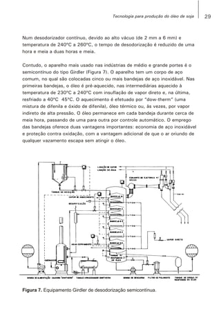 Num desodorizador contínuo, devido ao alto vácuo (de 2 mm a 6 mm) e
temperatura de 240ºC a 260ºC, o tempo de desodorização é reduzido de uma
hora e meia a duas horas e meia.
Contudo, o aparelho mais usado nas indústrias de médio e grande portes é o
semicontínuo do tipo Girdler (Figura 7). O aparelho tem um corpo de aço
comum, no qual são colocadas cinco ou mais bandejas de aço inoxidável. Nas
primeiras bandejas, o óleo é pré-aquecido, nas intermediárias aquecido à
temperatura de 230ºC a 240ºC com insuflação de vapor direto e, na última,
resfriado a 40ºC 45ºC. O aquecimento é efetuado por “dow-therm” (uma
mistura de difenila e óxido de difenila), óleo térmico ou, às vezes, por vapor
indireto de alta pressão. O óleo permanece em cada bandeja durante cerca de
meia hora, passando de uma para outra por controle automático. O emprego
das bandejas oferece duas vantagens importantes: economia de aço inoxidável
e proteção contra oxidação, com a vantagem adicional de que o ar oriundo de
qualquer vazamento escapa sem atingir o óleo.
Figura 7. Equipamento Girdler de desodorização semicontínua.
29Tecnologia para produção do óleo de soja
 