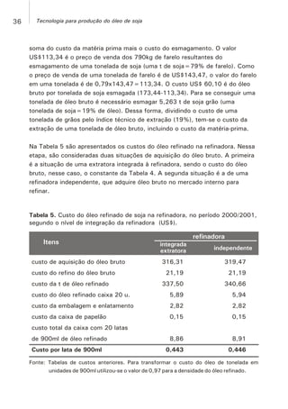 soma do custo da matéria prima mais o custo do esmagamento. O valor
US$113,34 é o preço de venda dos 790kg de farelo resultantes do
esmagamento de uma tonelada de soja (uma t de soja=79% de farelo). Como
o preço de venda de uma tonelada de farelo é de US$143,47, o valor do farelo
em uma tonelada é de 0,79x143,47=113,34. O custo US$ 60,10 é do óleo
bruto por tonelada de soja esmagada (173,44-113,34). Para se conseguir uma
tonelada de óleo bruto é necessário esmagar 5,263 t de soja grão (uma
tonelada de soja=19% de óleo). Dessa forma, dividindo o custo de uma
tonelada de grãos pelo índice técnico de extração (19%), tem-se o custo da
extração de uma tonelada de óleo bruto, incluindo o custo da matéria-prima.
Na Tabela 5 são apresentados os custos do óleo refinado na refinadora. Nessa
etapa, são consideradas duas situações de aquisição do óleo bruto. A primeira
é a situação de uma extratora integrada à refinadora, sendo o custo do óleo
bruto, nesse caso, o constante da Tabela 4. A segunda situação é a de uma
refinadora independente, que adquire óleo bruto no mercado interno para
refinar.
Tabela 5. Custo do óleo refinado de soja na refinadora, no período 2000/2001,
segundo o nível de integração da refinadora (US$).
Itens
refinadora
integrada
extratora independente
custo de aquisição do óleo bruto
custo do refino do óleo bruto
custo da t de óleo refinado
custo do óleo refinado caixa 20 u.
custo da embalagem e enlatamento
custo da caixa de papelão
custo total da caixa com 20 latas
de 900ml de óleo refinado
Custo por lata de 900ml
316,31
21,19
337,50
5,89
2,82
0,15
8,86
0,443
319,47
21,19
340,66
5,94
2,82
0,15
8,91
0,446
Fonte: Tabelas de custos anteriores. Para transformar o custo do óleo de tonelada em
unidades de 900ml utilizou-se o valor de 0,97 para a densidade do óleo refinado.
36 Tecnologia para produção do óleo de soja
 