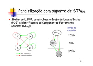 Paralelização com suporte de STM[2]
Similar ao DSWP, construímos o Grafo de Dependências
(PDG) e identificamos as Componentes Fortemente
Conexas (SCCs):
Tempo de
execução
13
12,5%
50%
37,5%
 