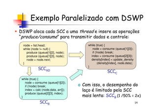 Exemplo Paralelizado com DSWP
DSWP aloca cada SCC a uma thread e insere as operações
“produce/consume” para transmitir dados e controle:
node = list.head;
while (node != null) {
produce (queue[1][2], node);
produce (queue[1][3], node);
while (true) {
node = consume (queue[1][3]);
if (!node) break;
index = consume (queue[2][3]);
14
o Com isso, o desempenho do
laço é limitado pela SCC
mais lenta: SCCB (1 /50% = 2x)
SCCAD
produce (queue[1][3], node);
node = node.next;
}
SCCB
while (true) {
node = consume (queue[1][2]);
if (!node) break;
index = calc (node.data, arr[]);
produce (queue[2][3], index);
}
SCCC
index = consume (queue[2][3]);
density[index] = update_density
(density[index], node.data);
}
 